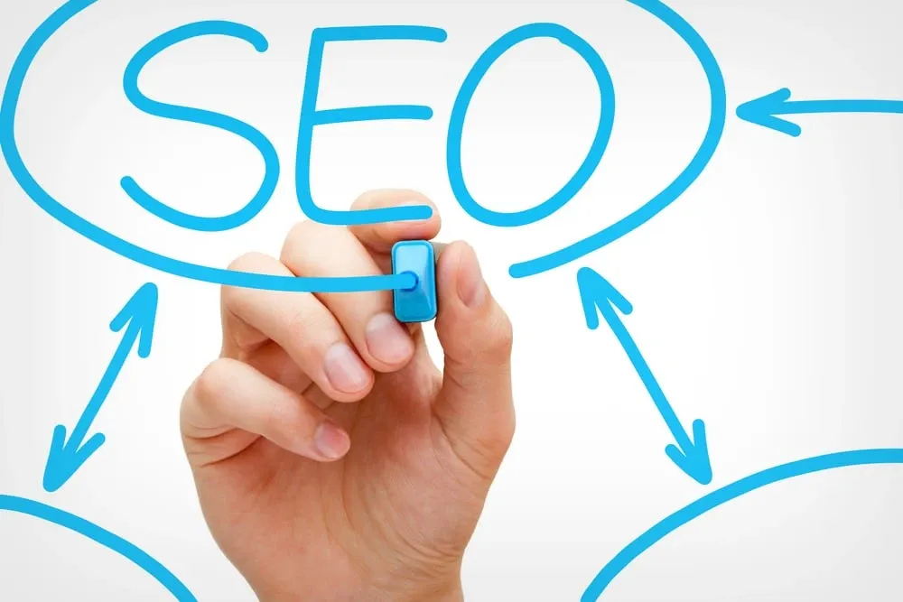 SEO vs Google Ads for Medical Practices