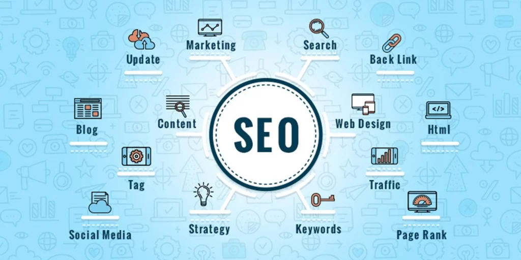SEO for HVAC Contractors