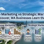 Cheap Marketing vs Smart Marketing for Vancouver Businesses